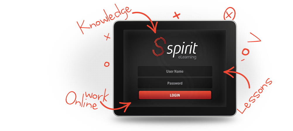 SPIRIT eLEARNING